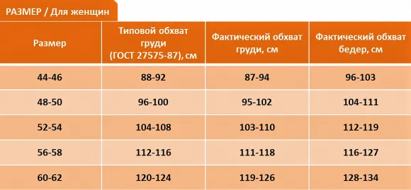 dlya_zhenshchin_razmer.png