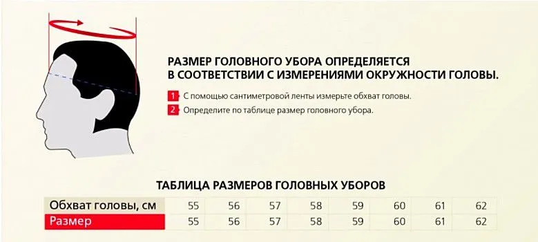 razmery_golovy.jpg