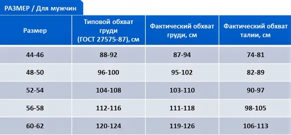 dlya_muzhchin_razmer.png