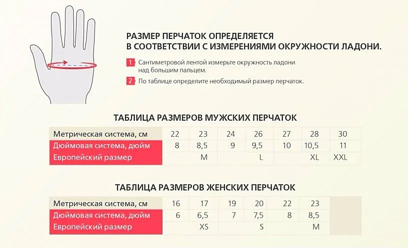 razmery_perchatok.jpg